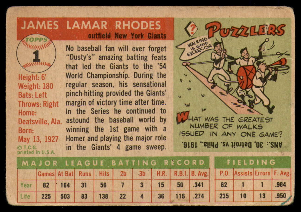 1955 Topps #1 Dusty Rhodes P Poor  ID: 106529