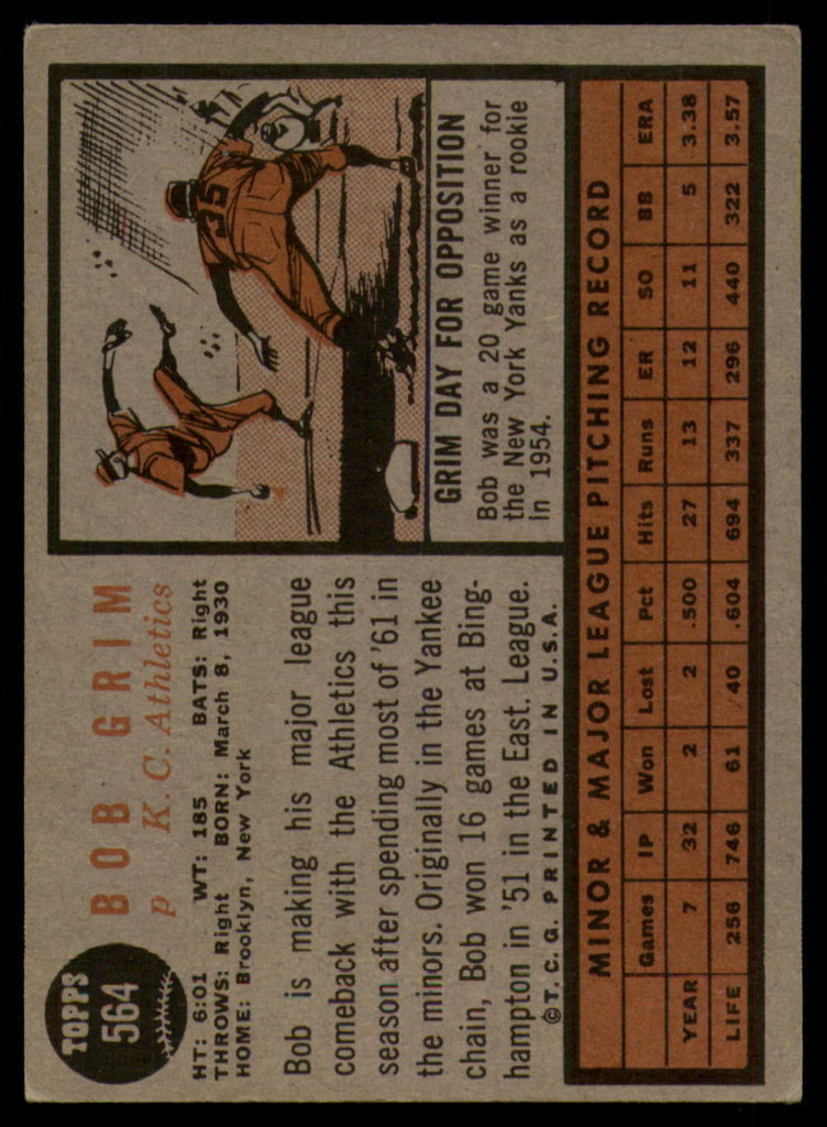 1962 Topps #564 Bob Grim Excellent 