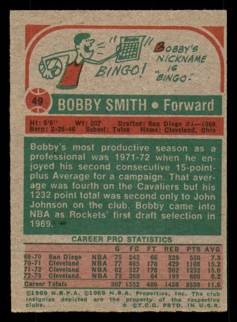 1973-74 Topps # 49 Bobby Smith Ex-Mint  ID: 281952
