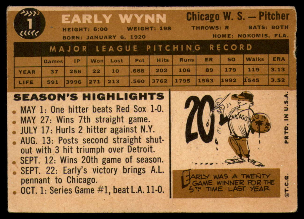 1960 Topps #1 Early Wynn VG Very Good  ID: 102286