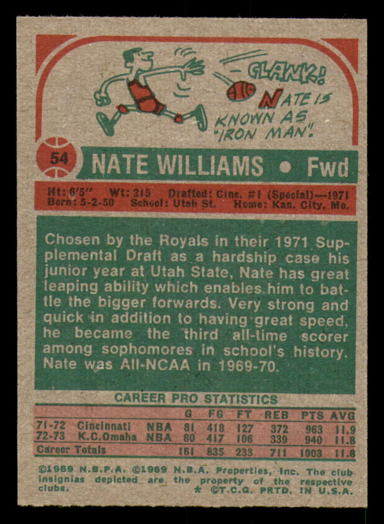 1973-74 Topps # 54 Nate Williams Ex-Mint 