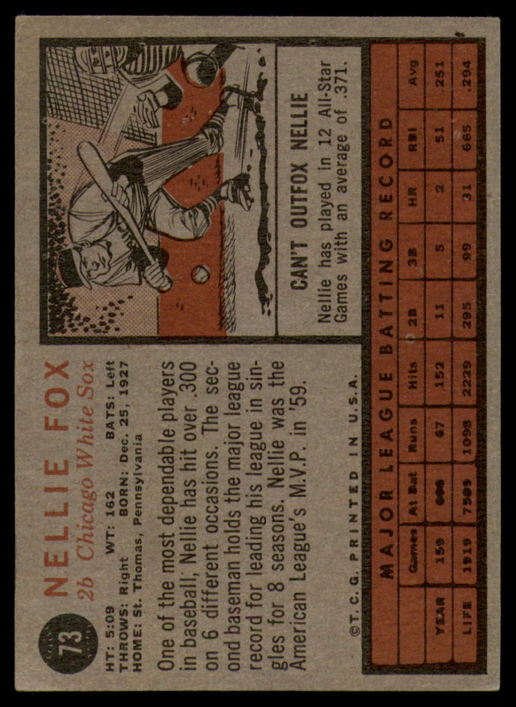 1962 Topps #73 Nellie Fox EX Excellent 