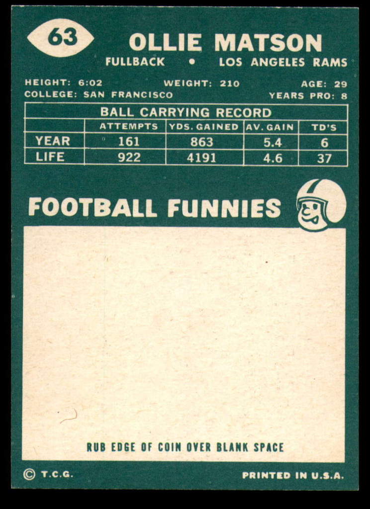 1960 Topps #63 Ollie Matson NM+  ID: 108271
