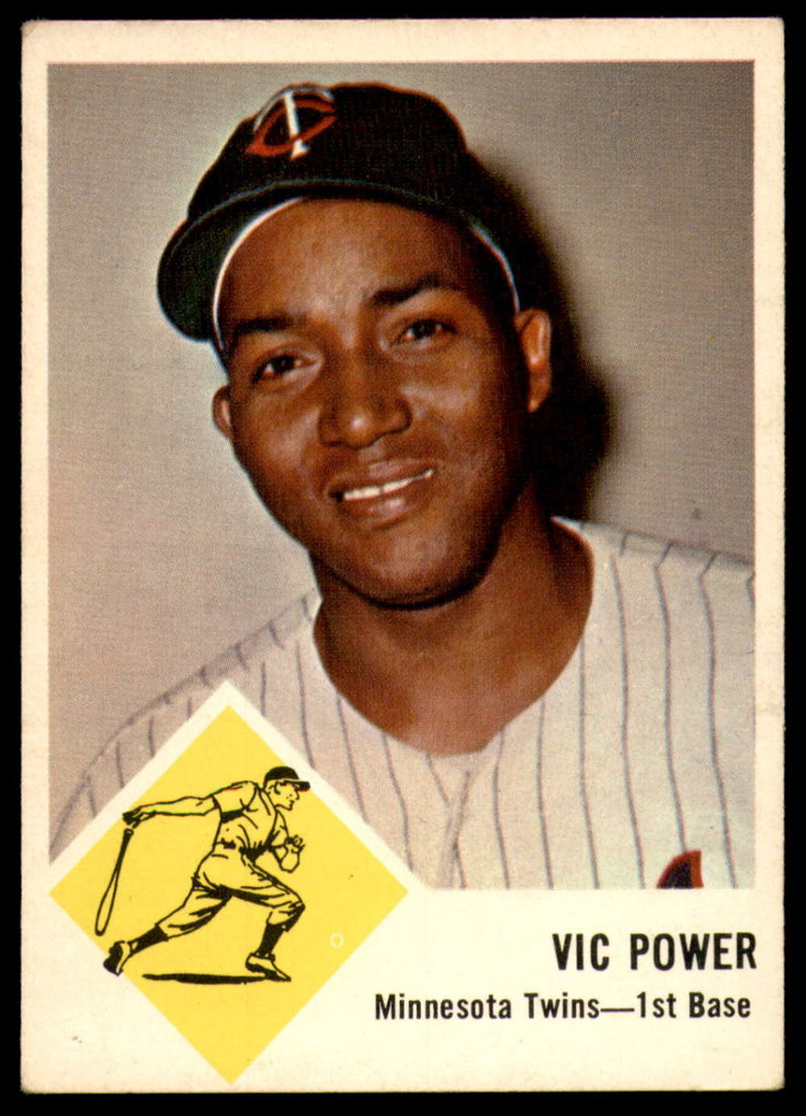 1963 Fleer #23 Vic Power UER Excellent+  ID: 189440