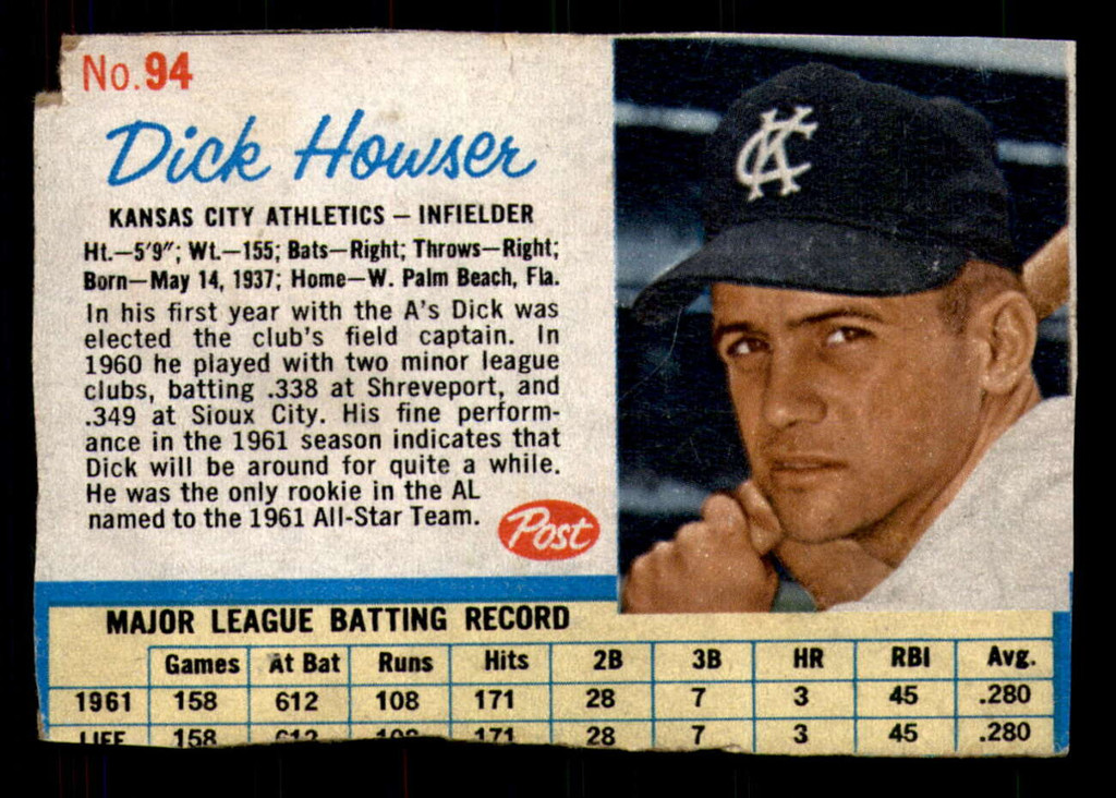 1962 Post Cereal #94 Dick Howser Good  ID: 280693