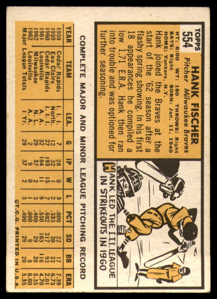 1963 Topps #554 Hank Fischer Excellent+ RC Rookie ID: 160797