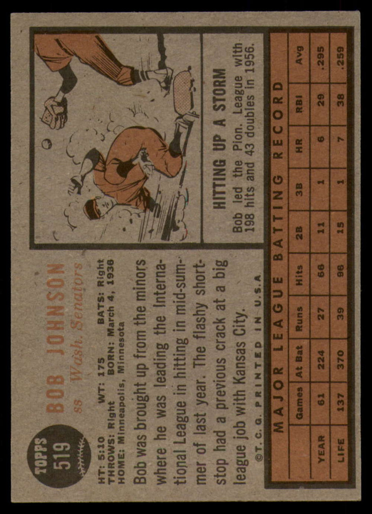 1962 Topps #519 Bob Johnson Ex-Mint RC Rookie ID: 180314