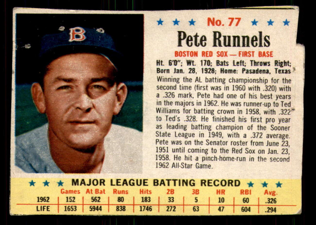 1963 Post Cereal #77 Pete Runnels Good  ID: 280965