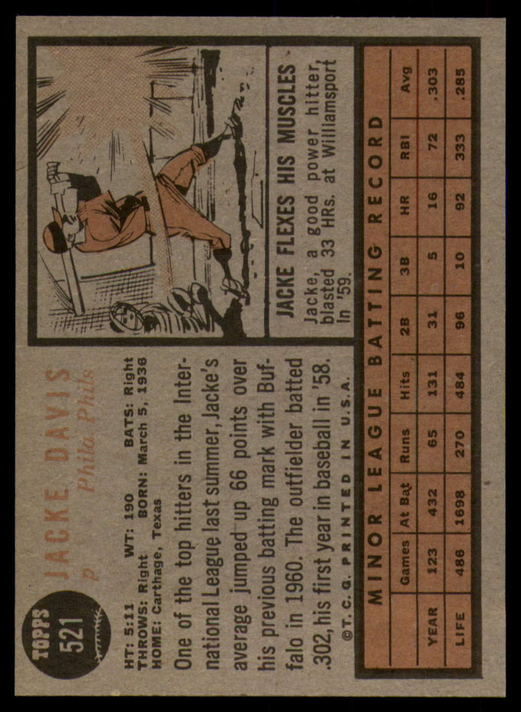 1962 Topps #521 Jacke Davis UER Ex-Mint RC Rookie ID: 180318