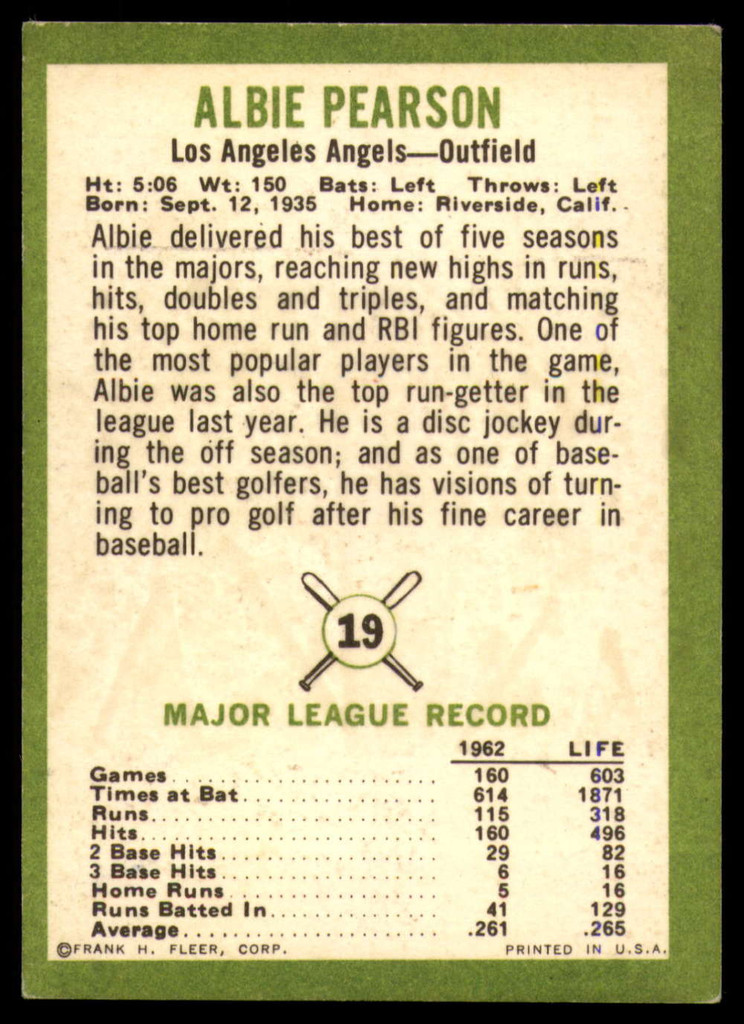 1963 Fleer #19 Albie Pearson EX++ Excellent++  ID: 114786