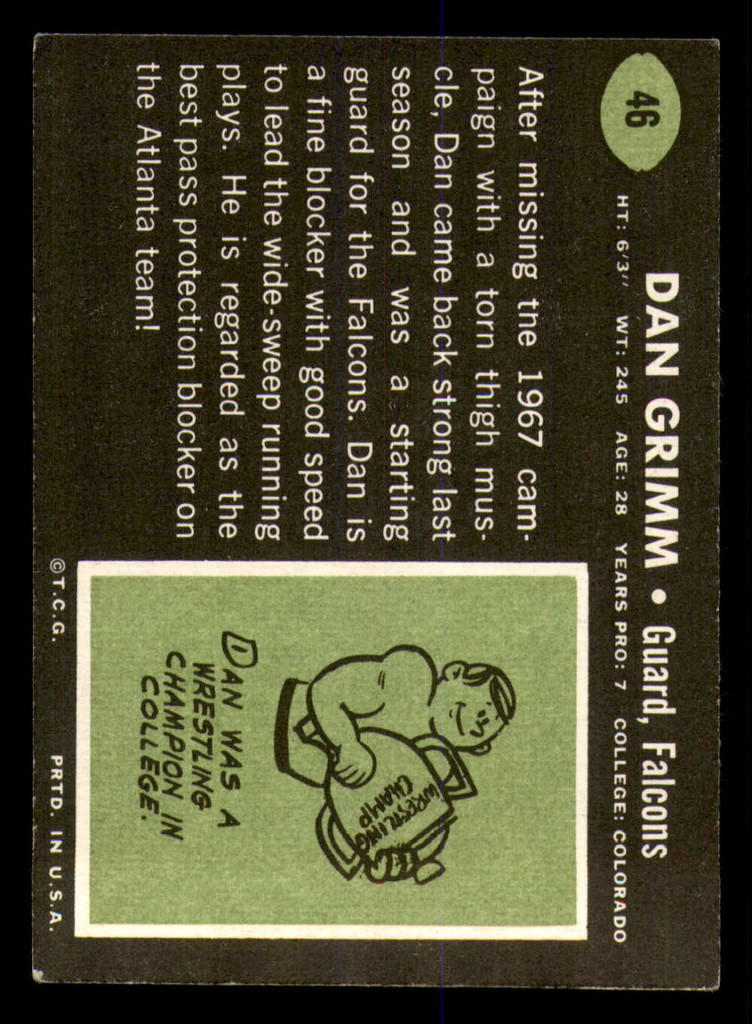 1969 Topps # 46 Dan Grimm Excellent+  ID: 279175