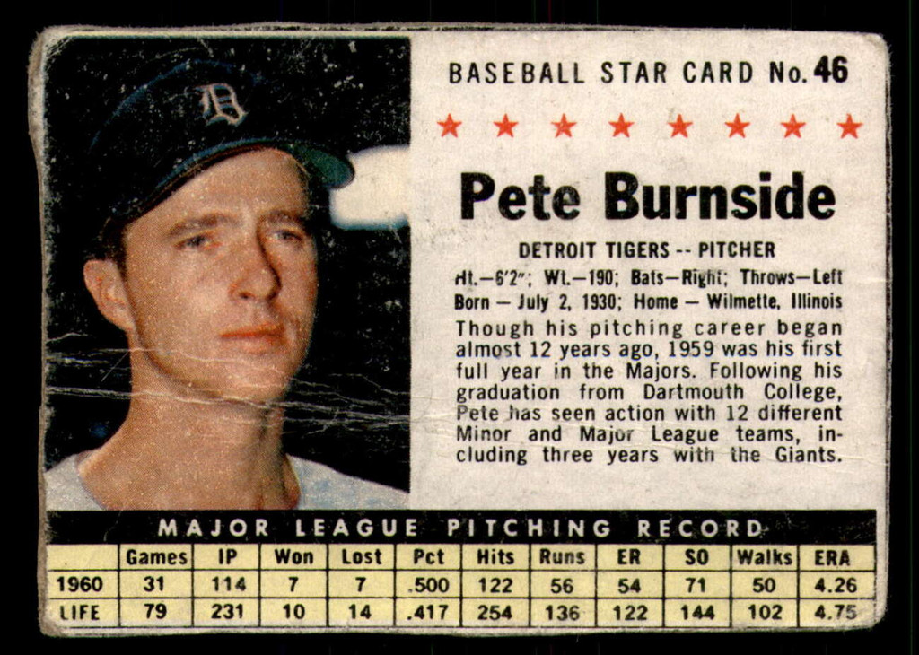 1961 Post Cereal #46 Pete Burnside Good 