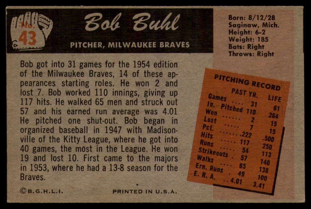 1955 Bowman #43 Bob Buhl Ex-Mint  ID: 132212