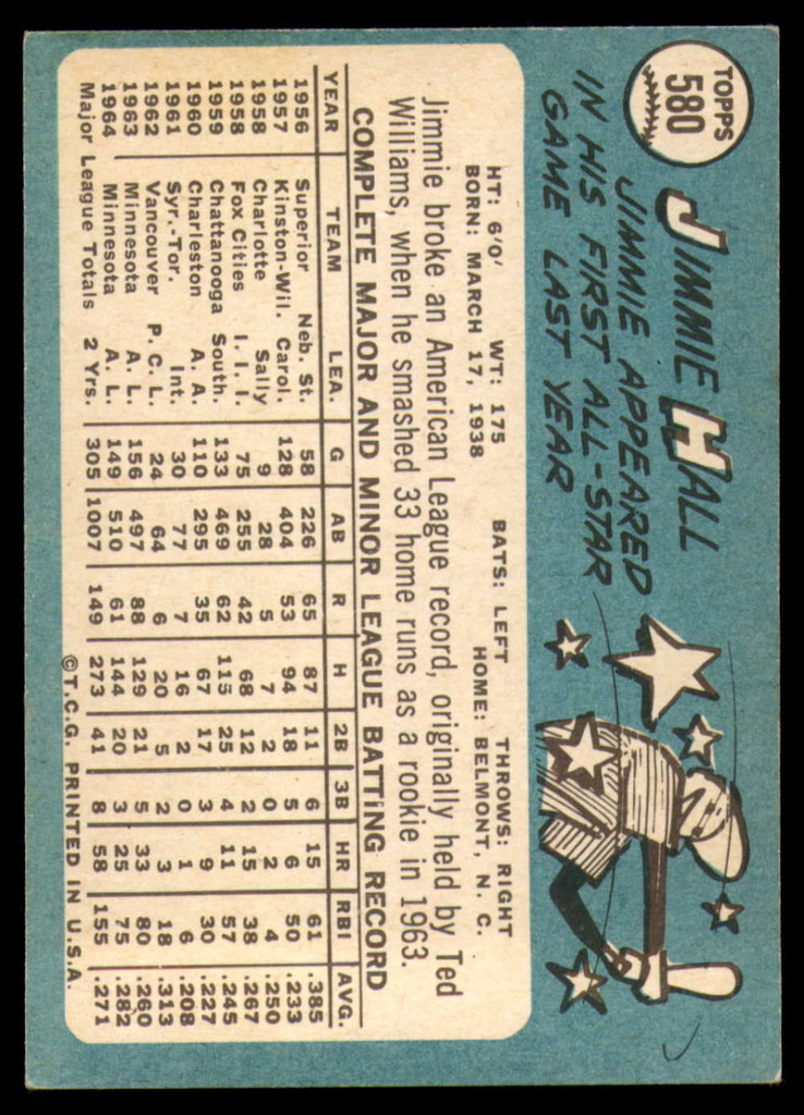 1965 Topps #580 Jimmie Hall EX/NM SP