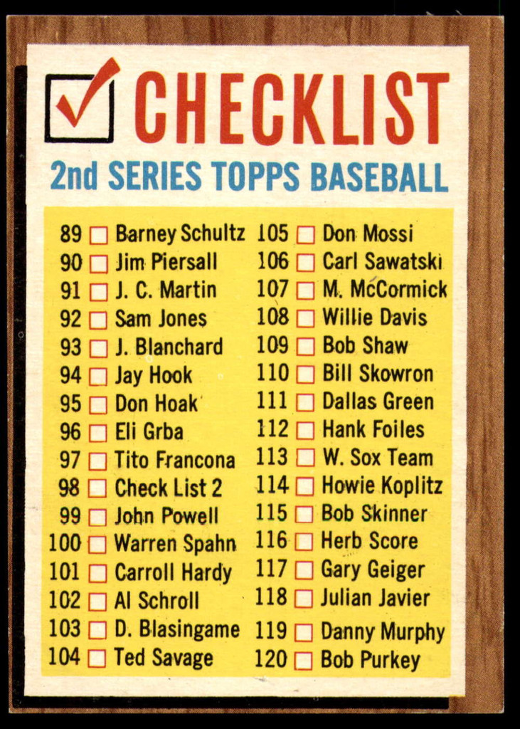 1962 Topps #98 Checklist 89-176 EX/NM  ID: 110741