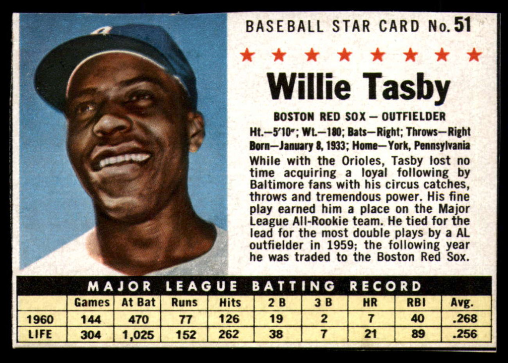 1961 Post Cereal #51 Willie Tasby Ex-Mint  ID: 150788