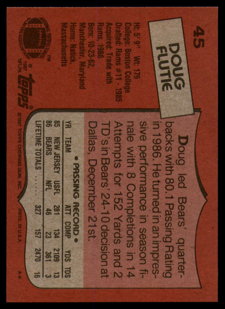 1987 Topps # 45 Doug Flutie NM-Mint RC Rookie ID: 151569
