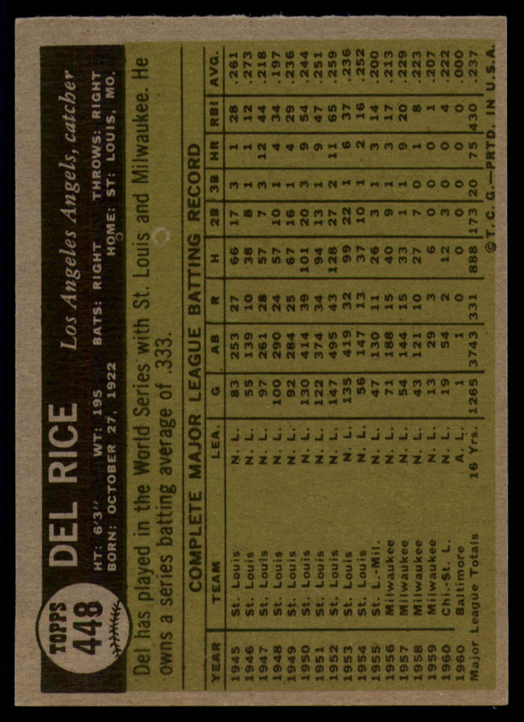 1961 Topps #448 Del Rice NM Near Mint 