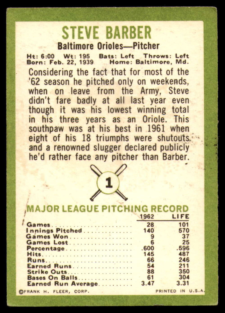 1963 Fleer #  1 Steve Barber Very Good  ID: 136540