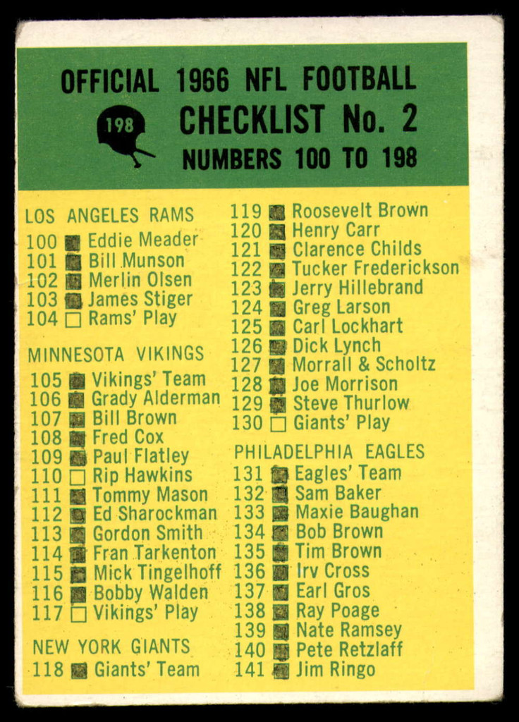 1966 Philadelphia #198 Checklist 2 UER Very Good Marked