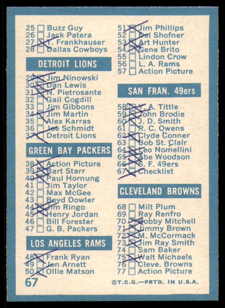 1961 Topps #67 Checklist NM Near Mint Marked