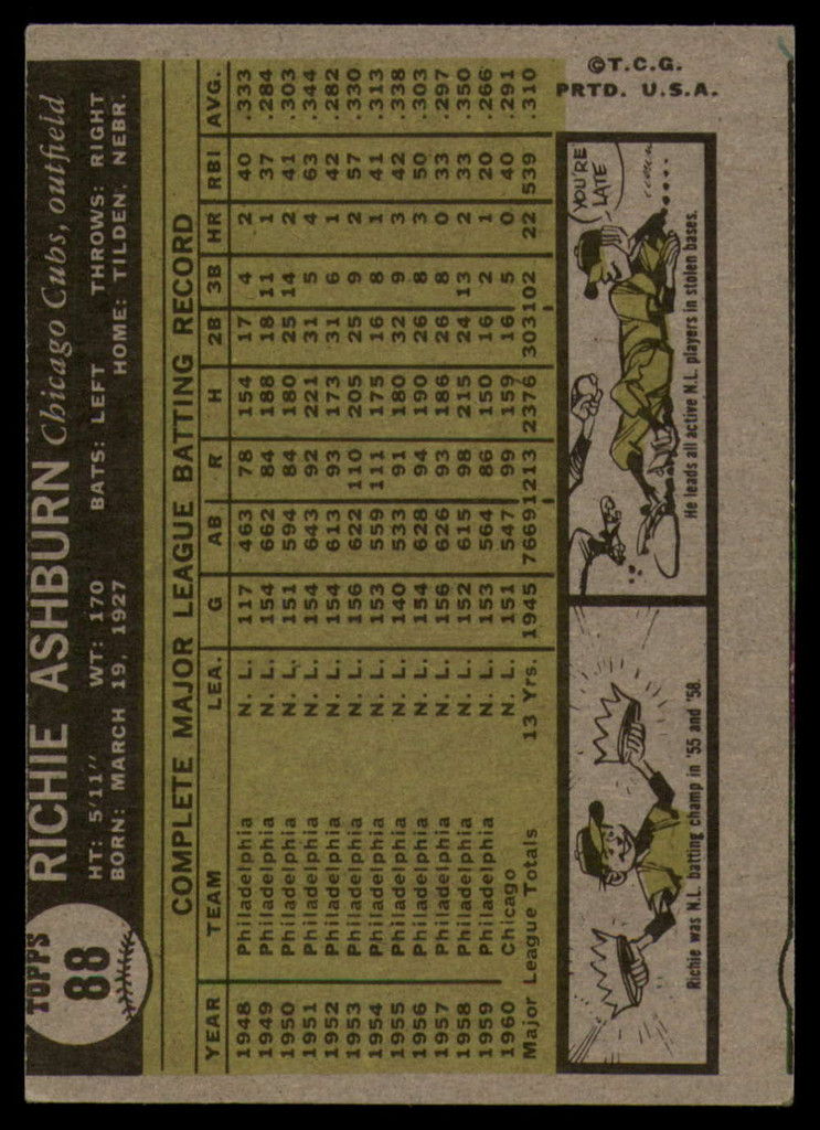 1961 Topps #88 Richie Ashburn EX++ Excellent++  ID: 110520