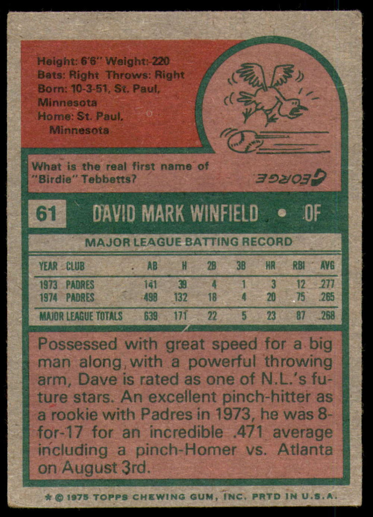 1975 Topps # 61 Dave Winfield VG-EX  ID: 185931