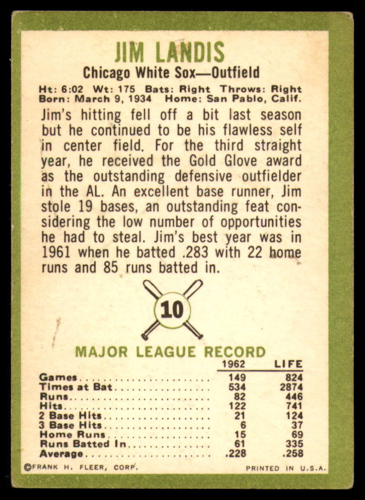 1963 Fleer #10 Jim Landis Excellent 