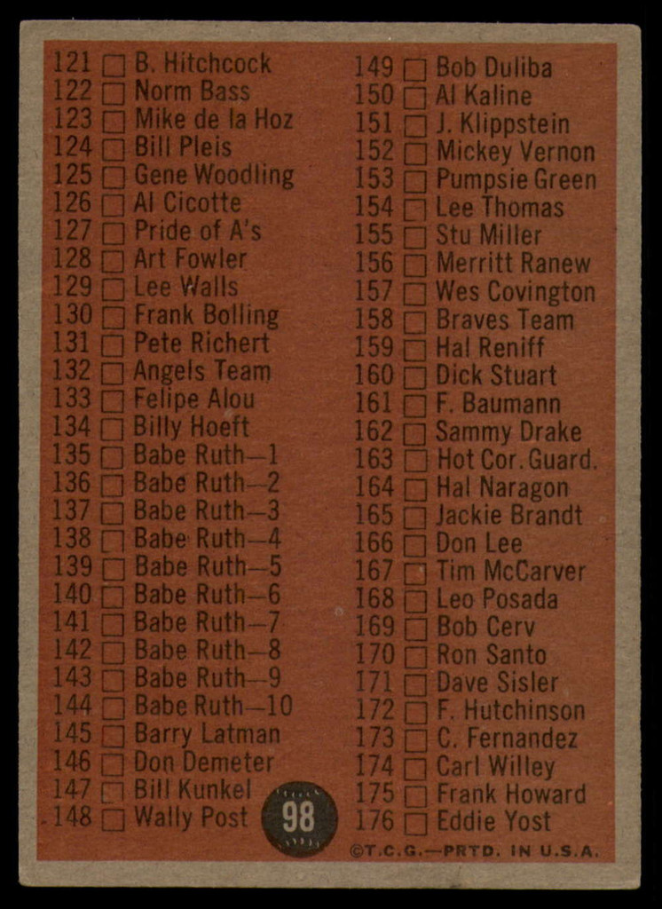 1962 Topps #98 Checklist 89-176 EX++ Excellent++  ID: 110740