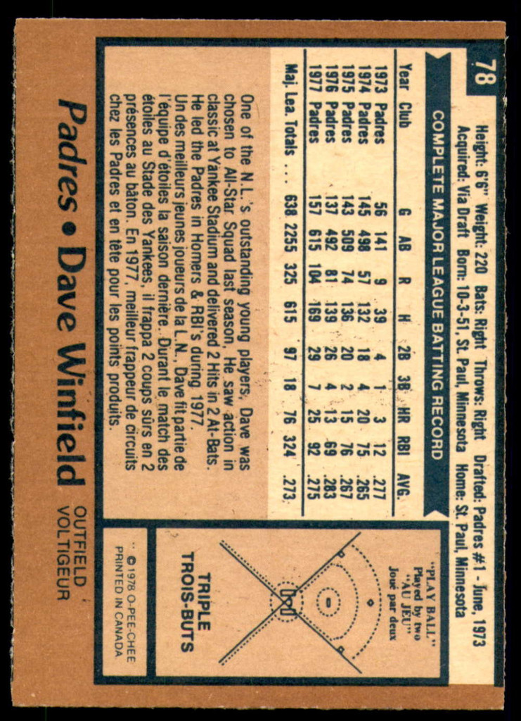 1978 O-Pee-Chee #78 Dave Winfield Near Mint  ID: 188585