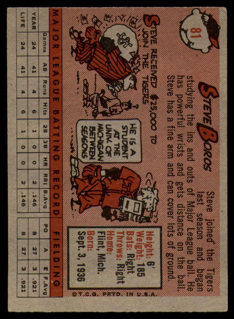 1958 Topps #81a Steve Boros EX++ Excellent++ RC Rookie