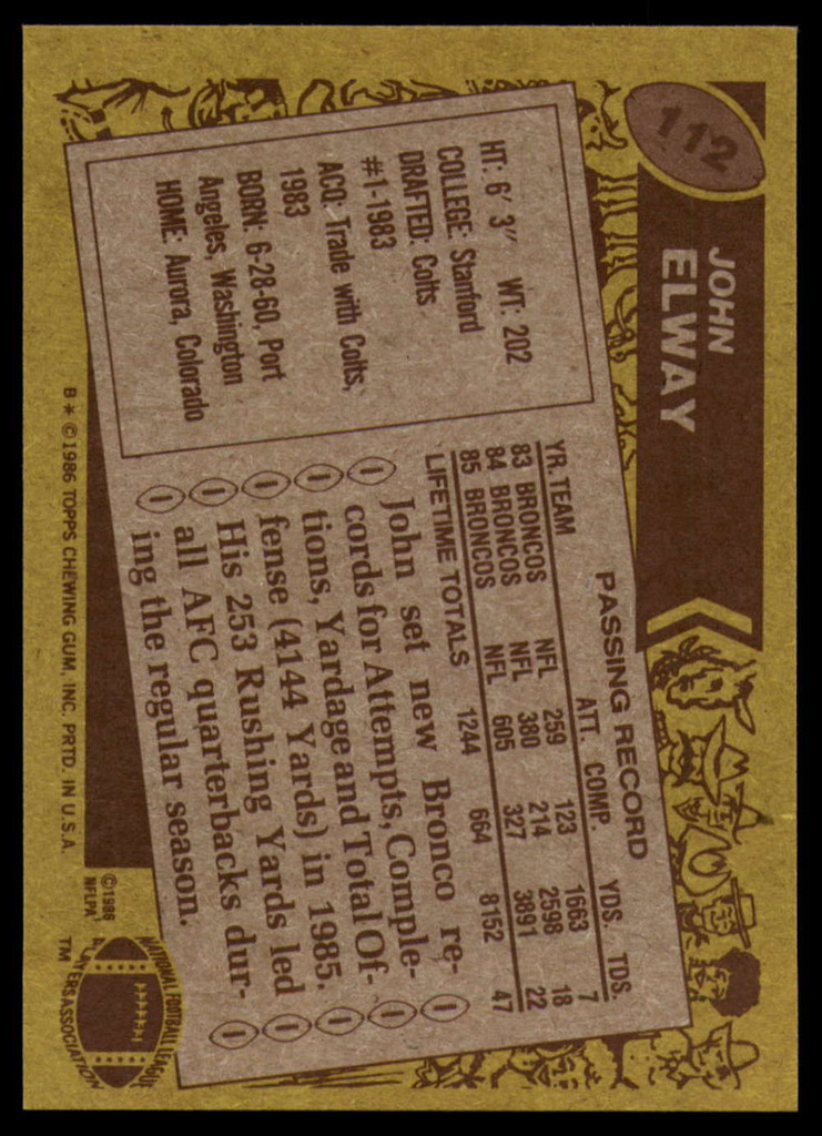 1986 Topps #112 John Elway Near Mint  ID: 151532