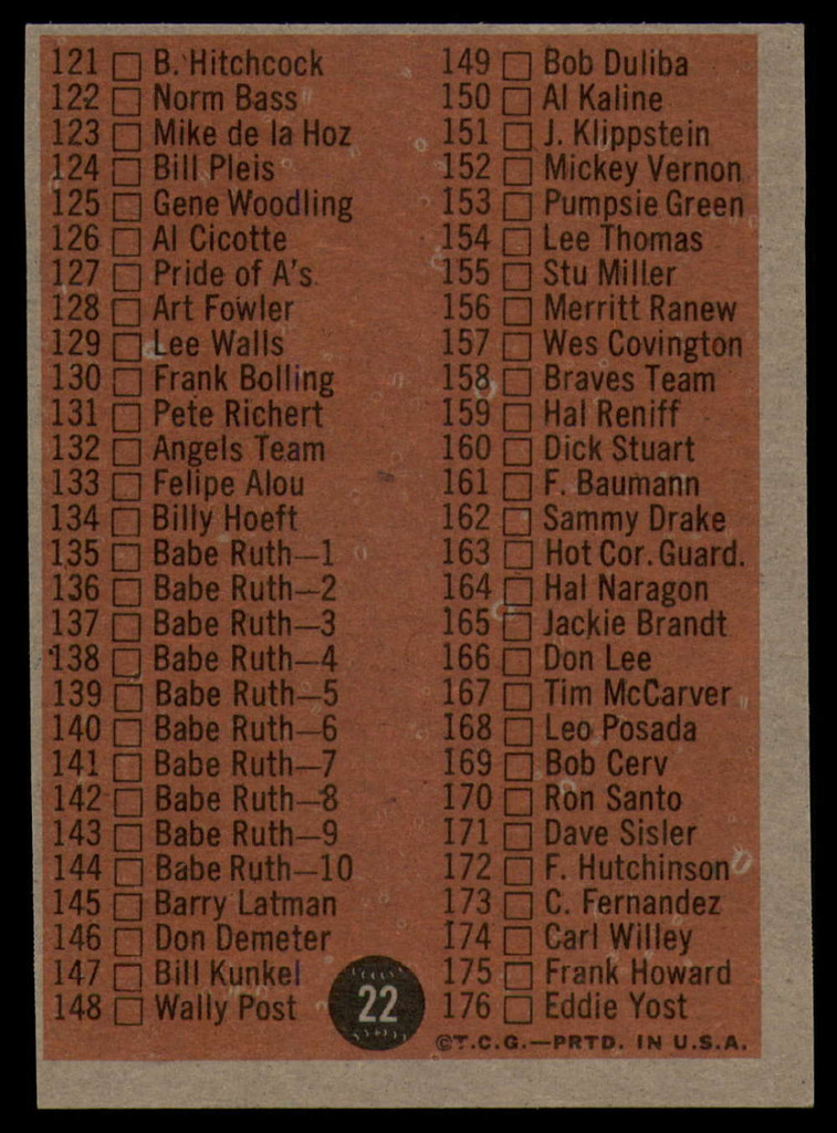 1962 Topps #22a Checklist 1-88 ERR EX++ Excellent++ 