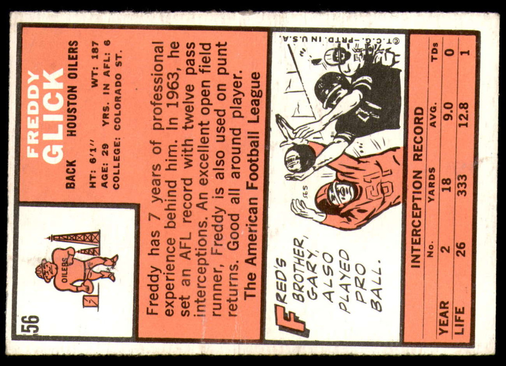 1966 Topps # 56 Freddy Glick Very Good 