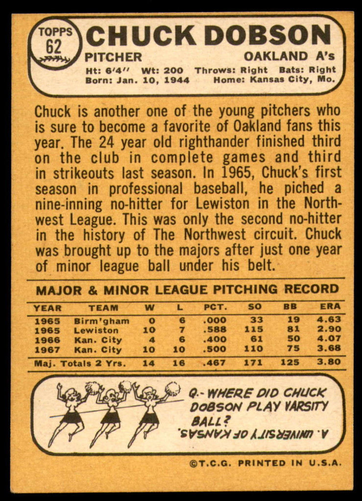 1968 Topps # 62 Chuck Dobson Ex-Mint  ID: 245004