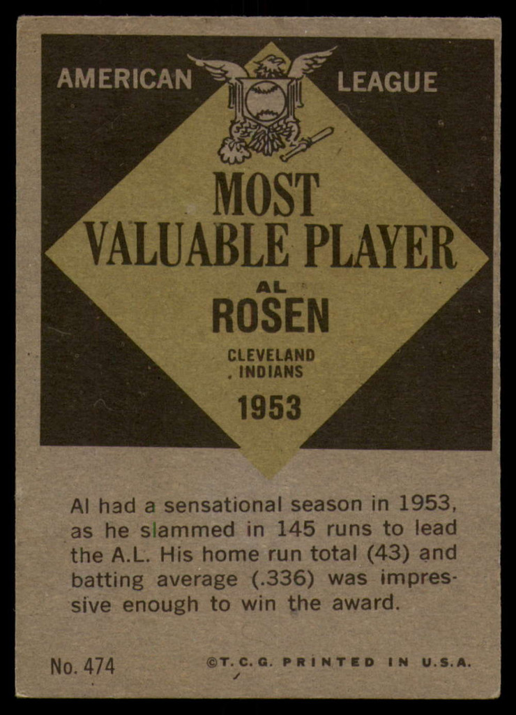 1961 Topps #474 Al Rosen Excellent+  ID: 156483
