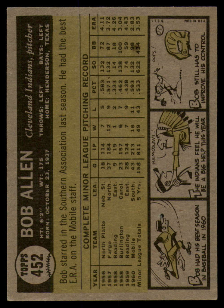 1961 Topps #452 Bob Allen EX/NM RC Rookie ID: 110422