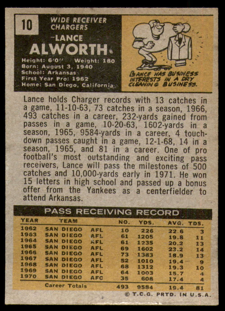 1971 Topps # 10 Lance Alworth Ex-Mint  ID: 187735