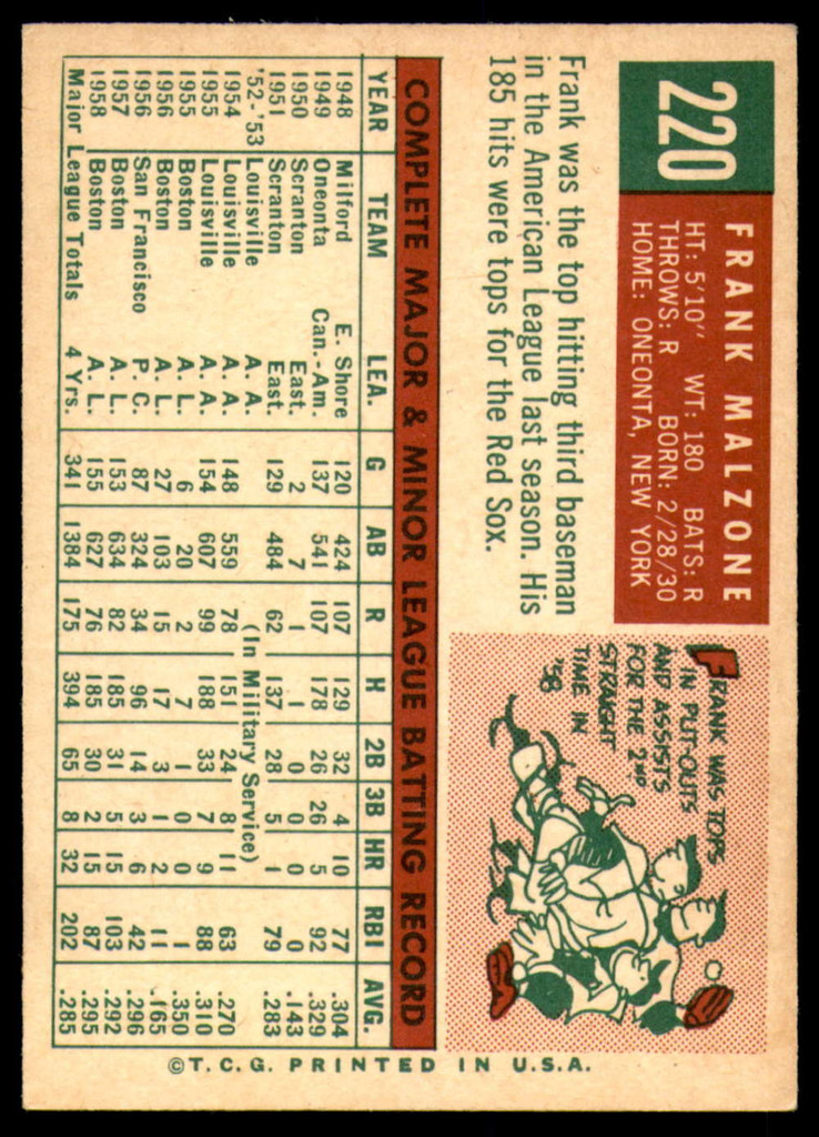 1959 Topps #220 Frank Malzone Ex-Mint  ID: 192346