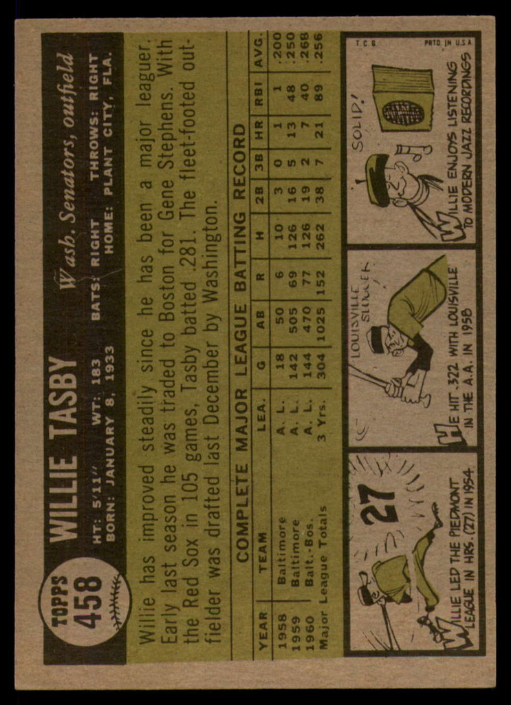 1961 Topps #458 Willie Tasby EX/NM 