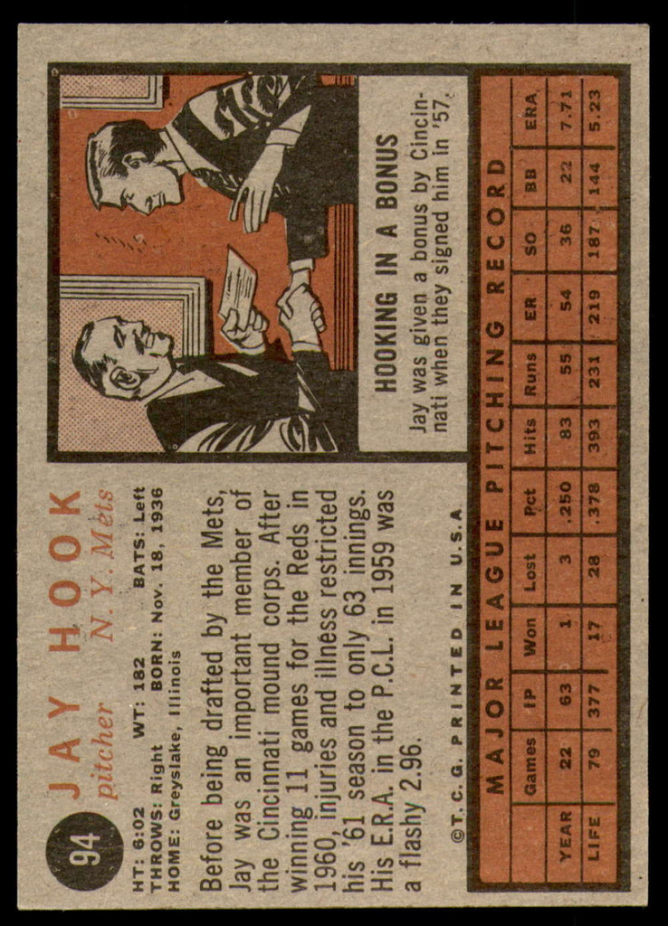 1962 Topps #94 Jay Hook Ex-Mint  ID: 193913