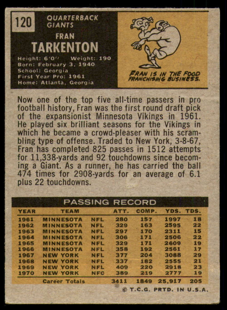 1971 Topps #120 Fran Tarkenton VG-EX  ID: 187782