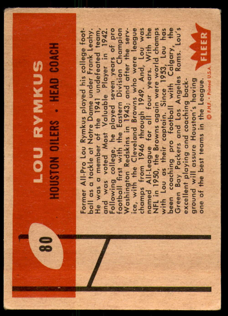 1960 Fleer #80 Lou Rymkus CO G-VG 