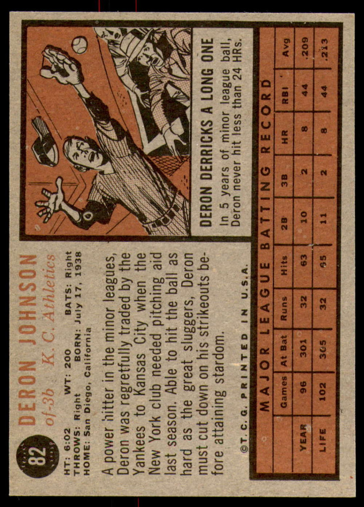 1962 Topps #82 Deron Johnson Ex-Mint  ID: 194698