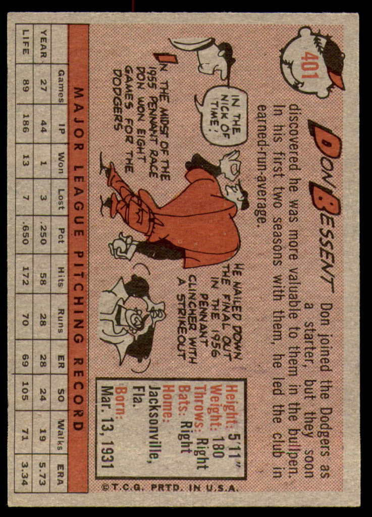 1958 Topps #401 Don Bessent Excellent+  ID: 186254