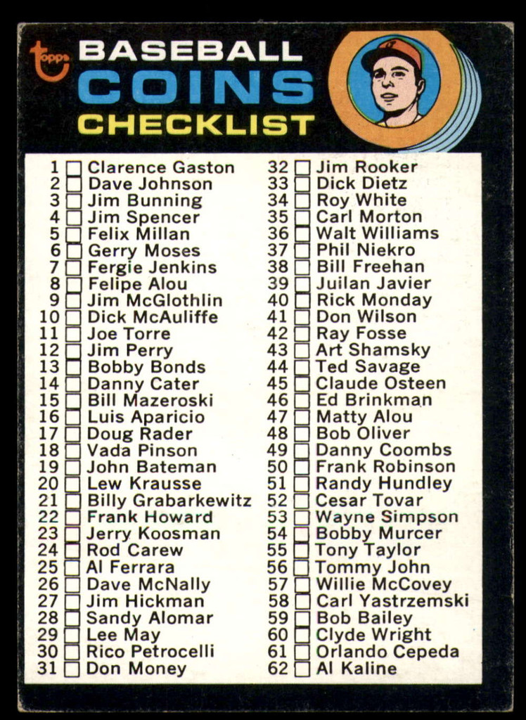 1971 Topps #161 Coins Checklist Excellent+  ID: 150451