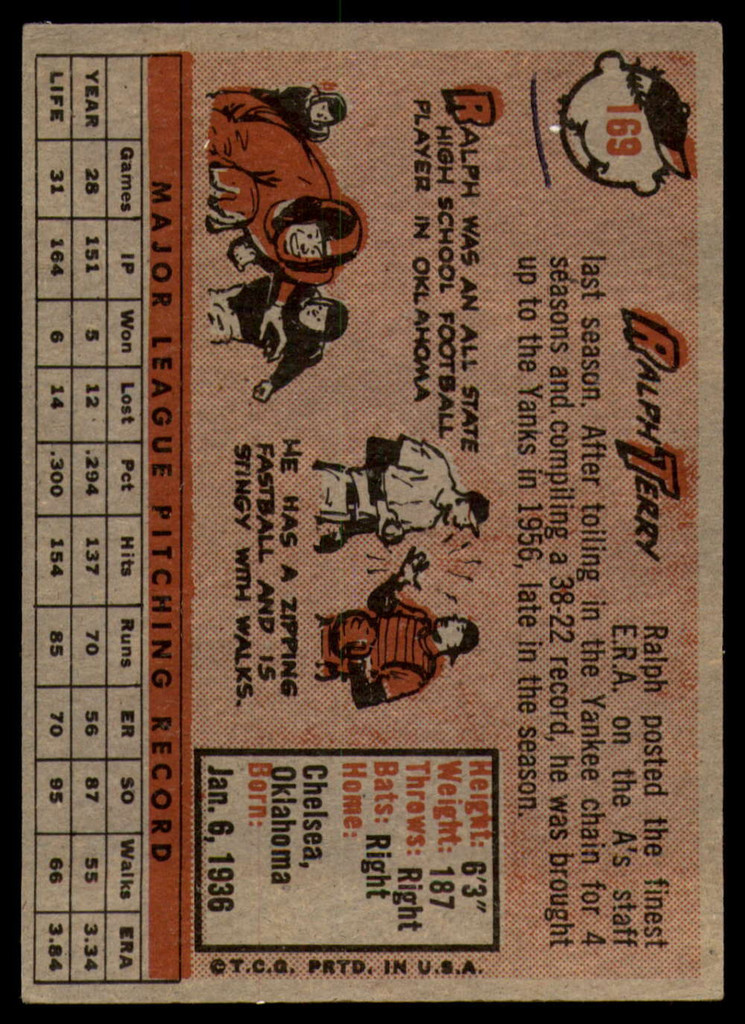 1958 Topps #169 Ralph Terry UER Excellent+  ID: 138684