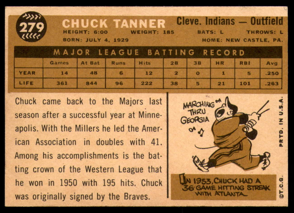 1960 Topps #279 Chuck Tanner Very Good  ID: 240052