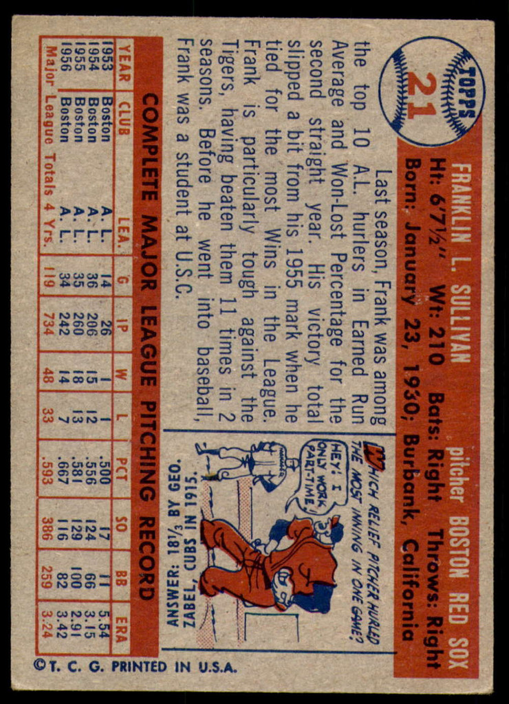 1957 Topps #21 Frank Sullivan Excellent+  ID: 190412