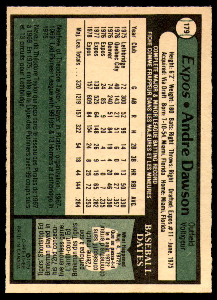 1979 O-Pee-Chee #179 Andre Dawson NM-Mint  ID: 190170